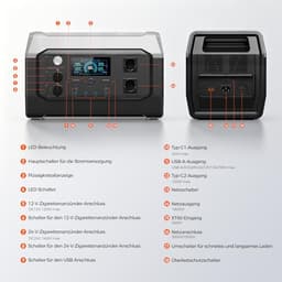 Product photos