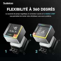Product photos