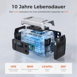 Product photos