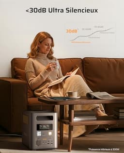 Product photos