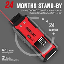 Product photos