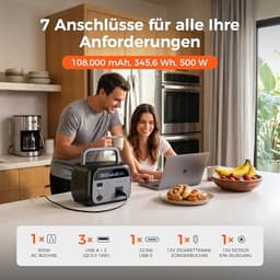 Product photos