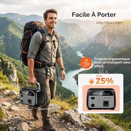 Product photos