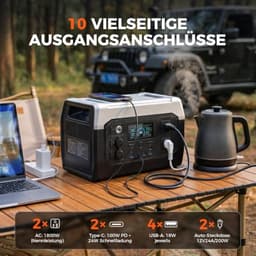Product photos