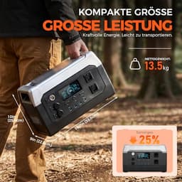 Product photos