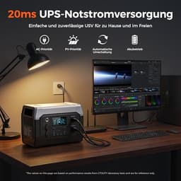 Product photos