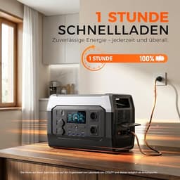 Product photos