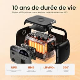 Product photos